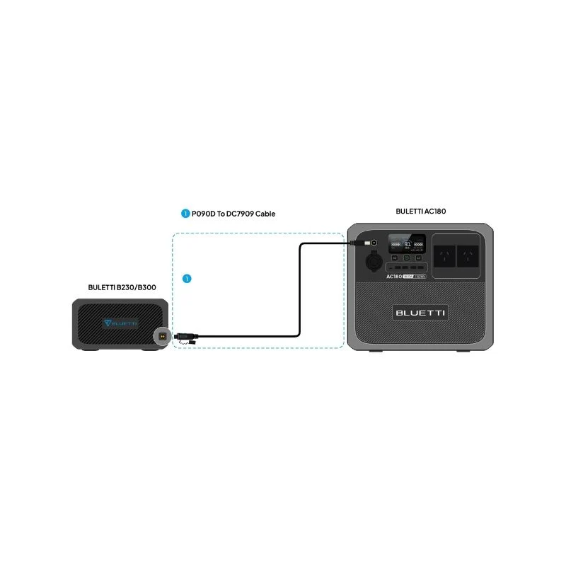 Bluetti Cables - Image 10