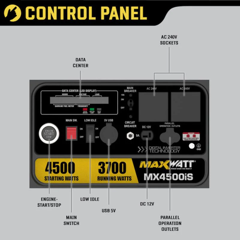 Maxwatt 4500W Pure Sine Inverter Generator Mx4500Is - Image 5
