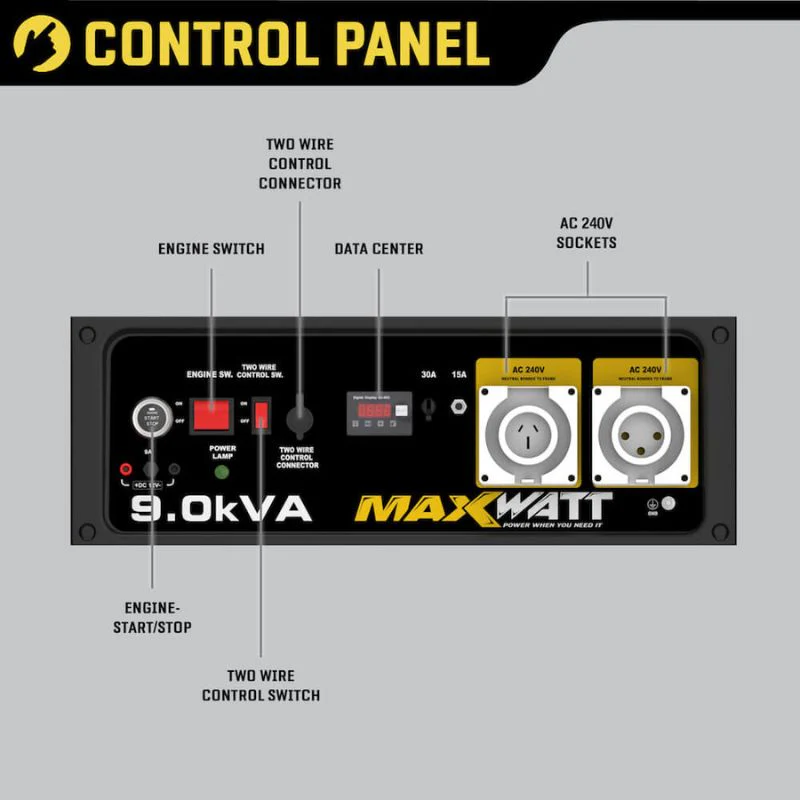 Maxwatt Mx9000As Petrol Generator Electric Start 2 Wire Auto Start 9Kva - Image 5