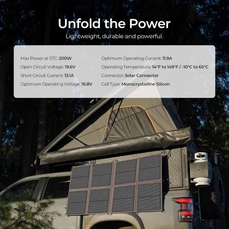 Renogy 200W Solar Panel Blanket - Image 13