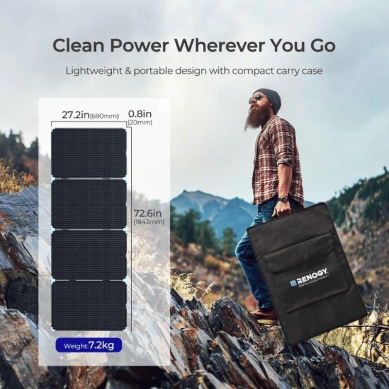 Renogy 220W Portable Solar Panel - Image 4
