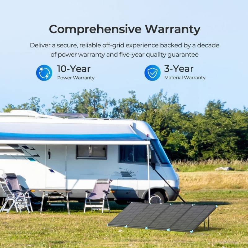 Renogy 300W N-type Compact Suitcase - Image 8